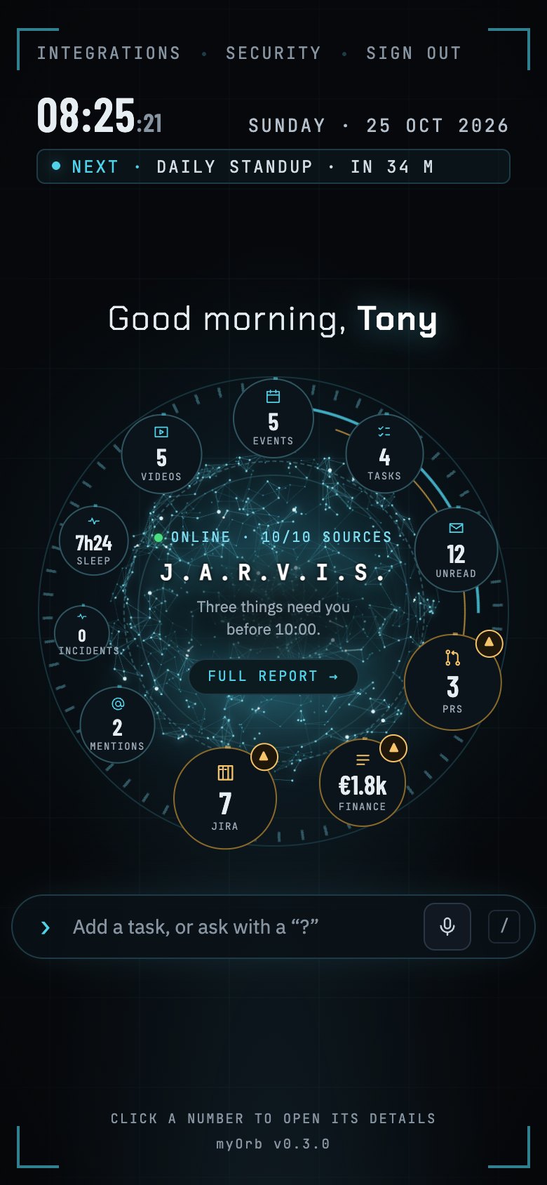 myOrb on a phone: the orb with its numbers and the command line