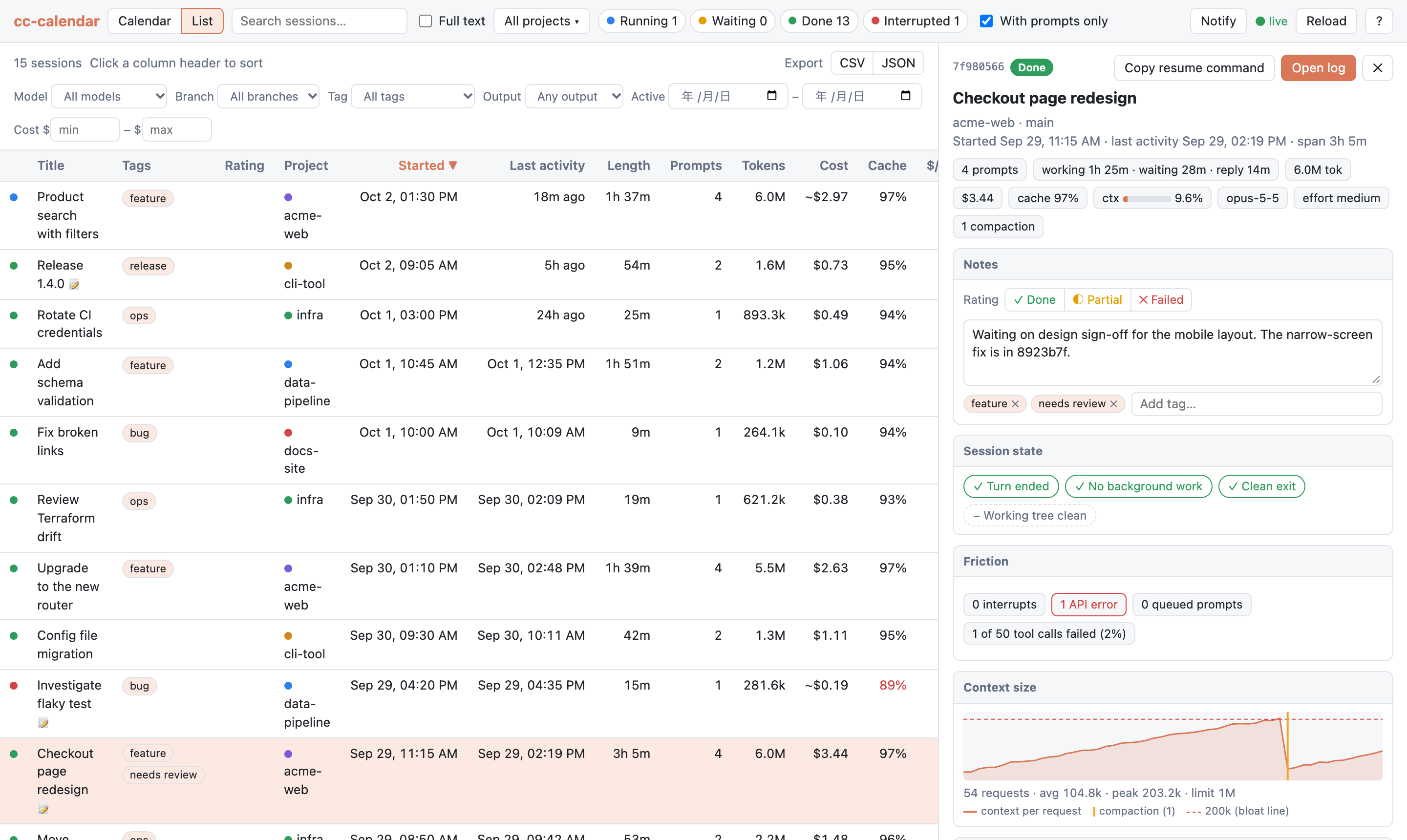 List view