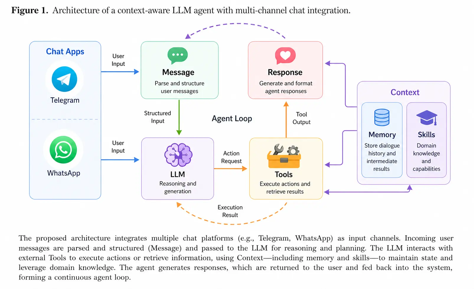 Pythinker architecture