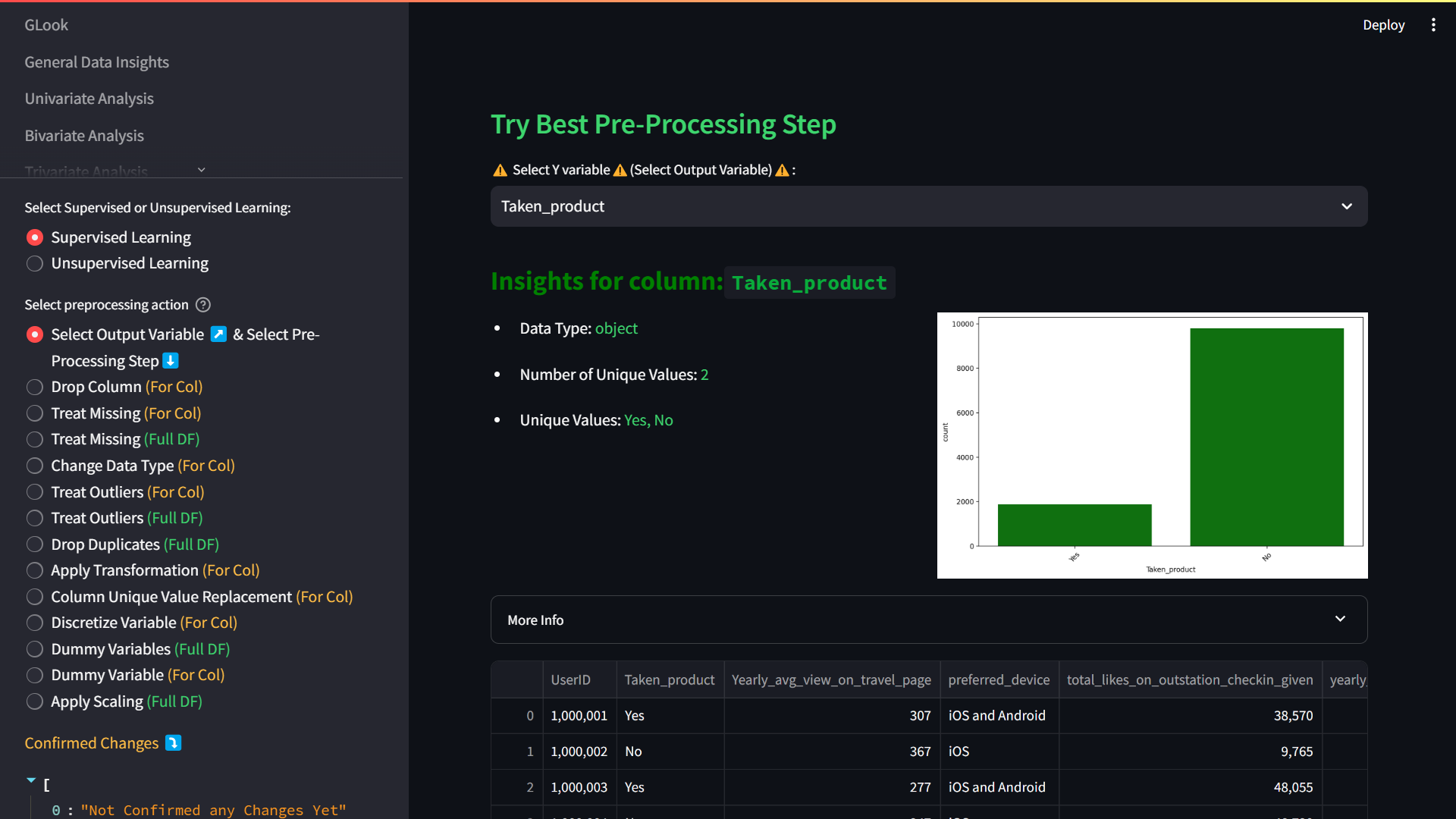 Pre-Processing