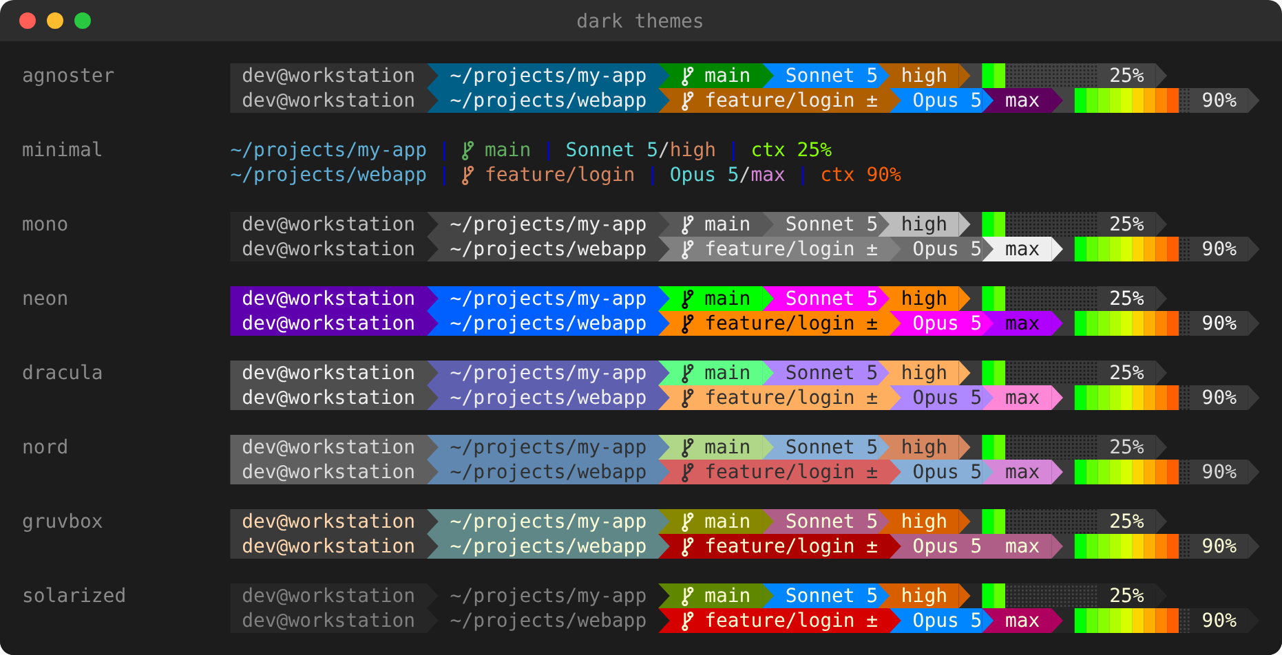 The eight dark themes, each showing a clean and a busy sample statusline