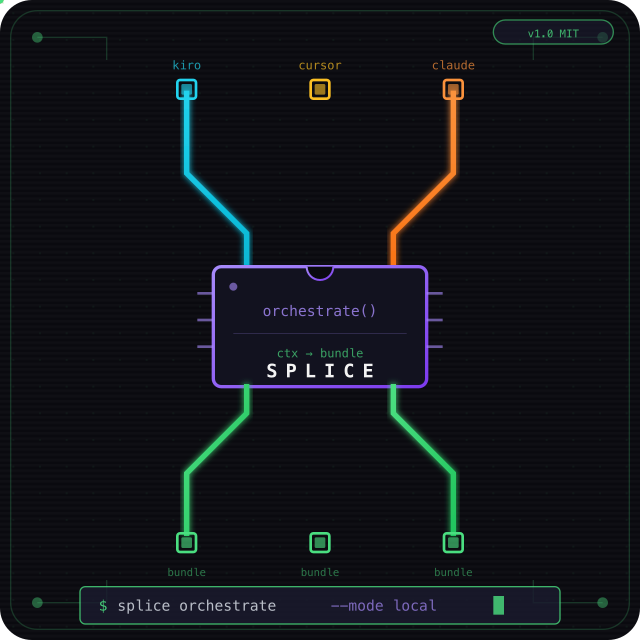 Splice Logo