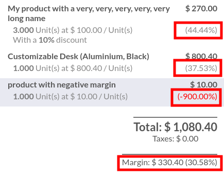 https://raw.githubusercontent.com/OCA/pos/12.0/pos_margin/static/description/pos_front_end.png