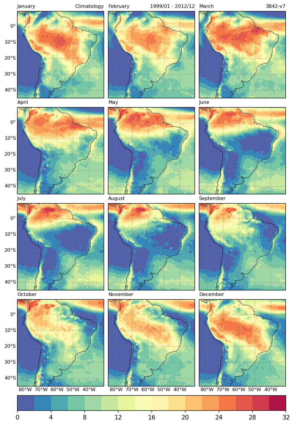 Monthly_Climatology