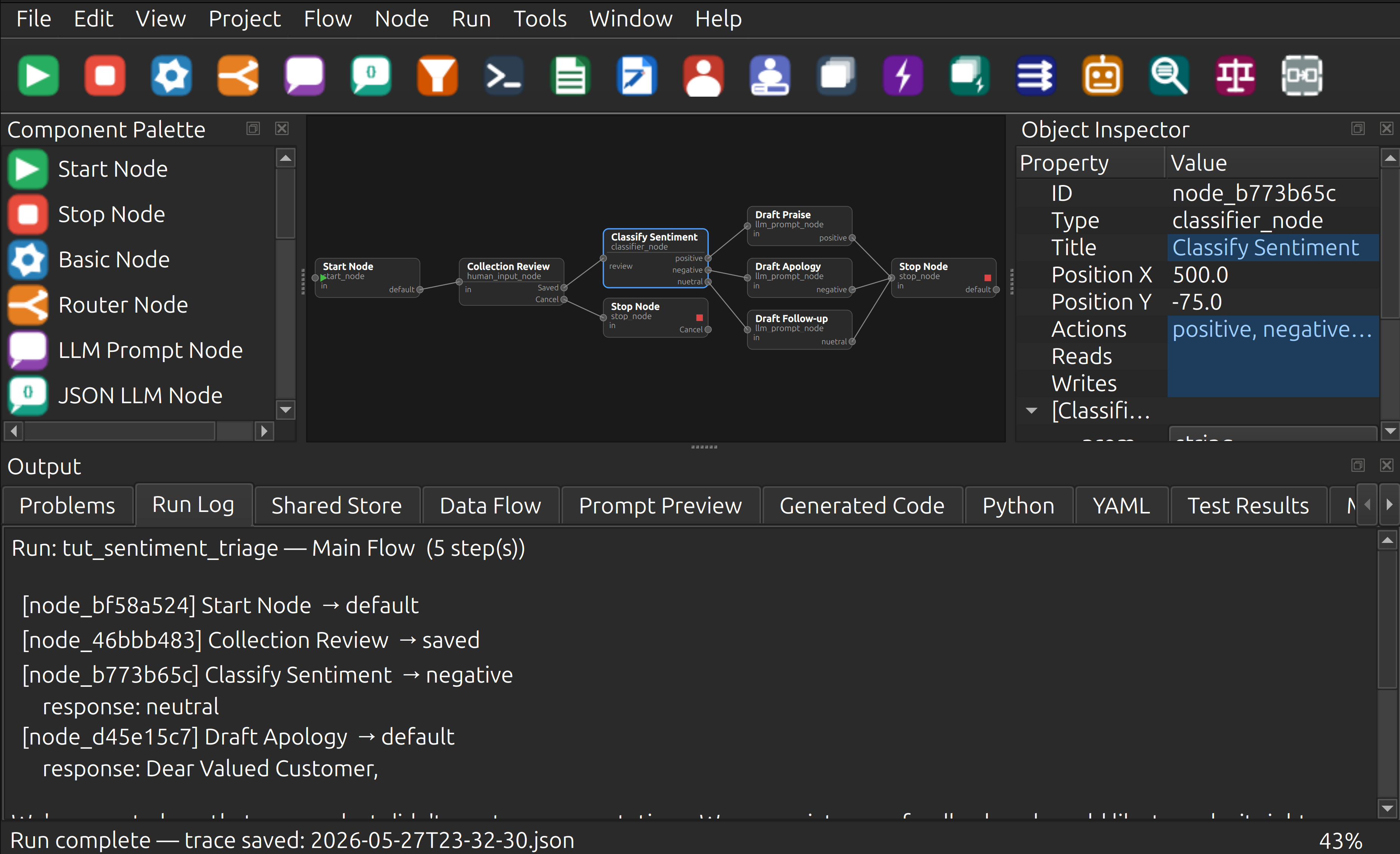 PocketFlow Creator — sentiment triage flow after a complete run, Object Inspector open on a Classifier node