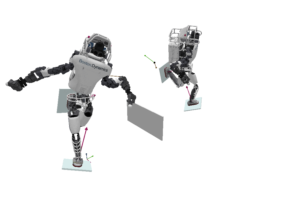 Morphological symmetries atlas bipedal robot, State symmetry, Discrete Symmetry Group
