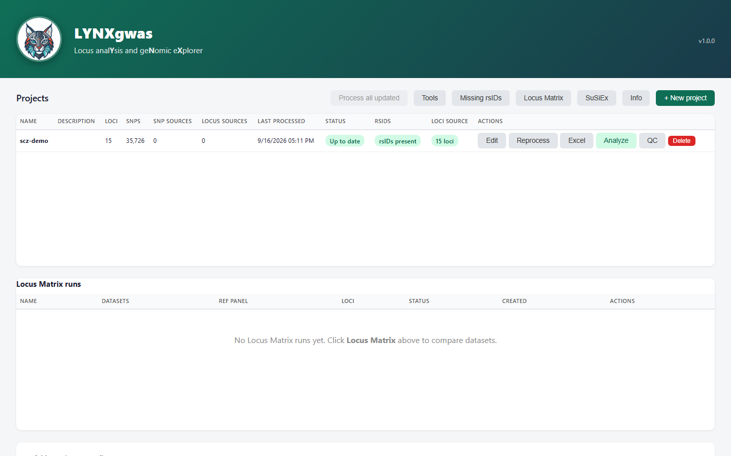LYNXgwas home page