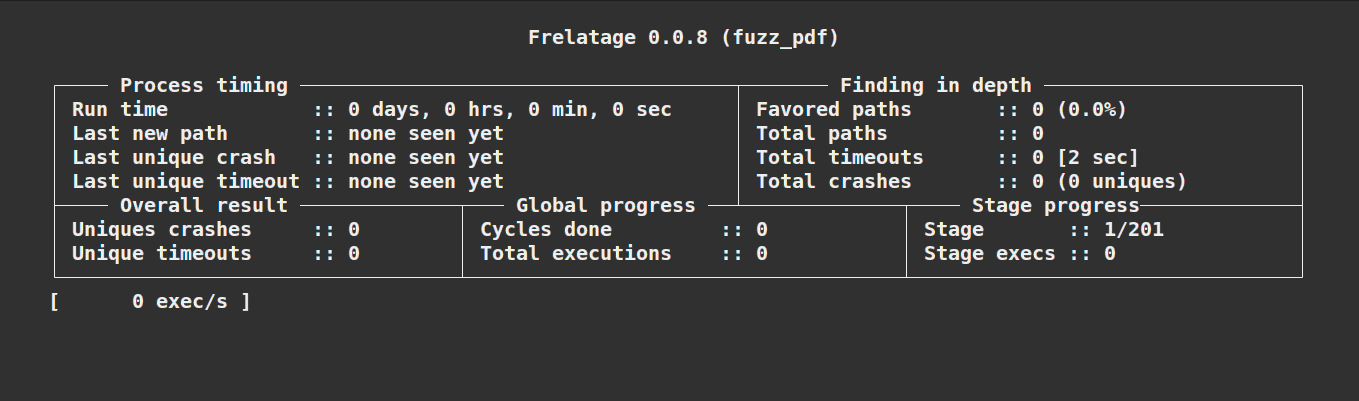 Frelatage demonstration