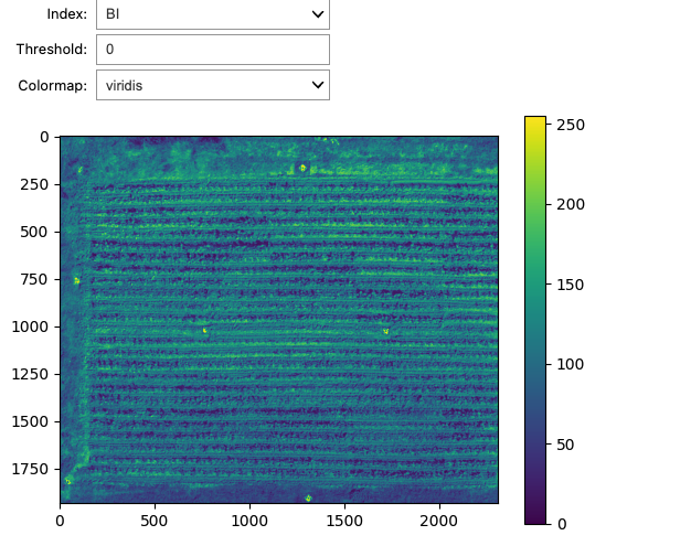 field_index