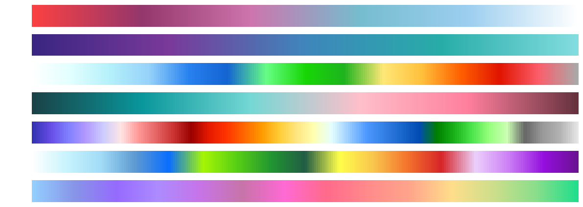 pepomap_colormaps_darkbg