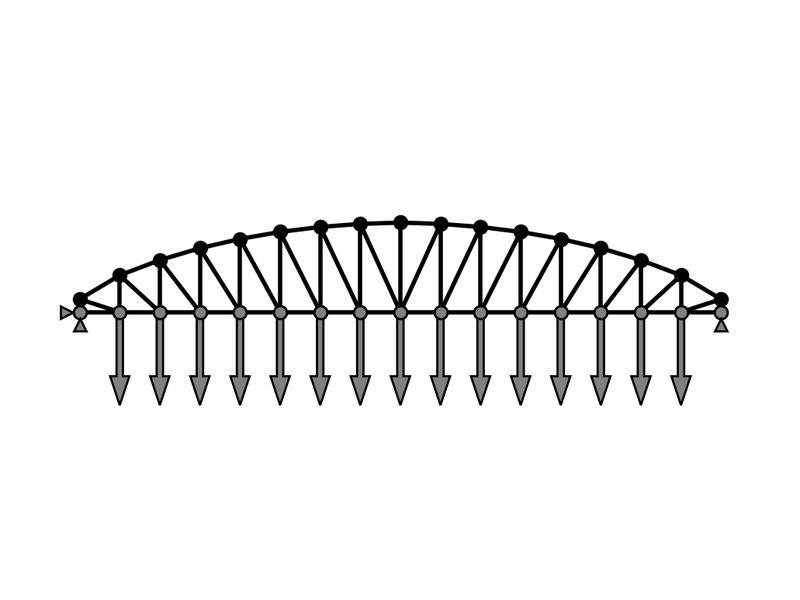 Truss shape optimization example