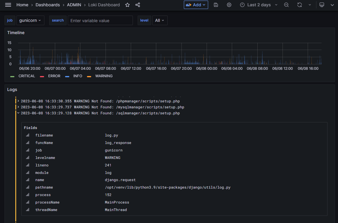 allianceauth-loki-logging · PyPI