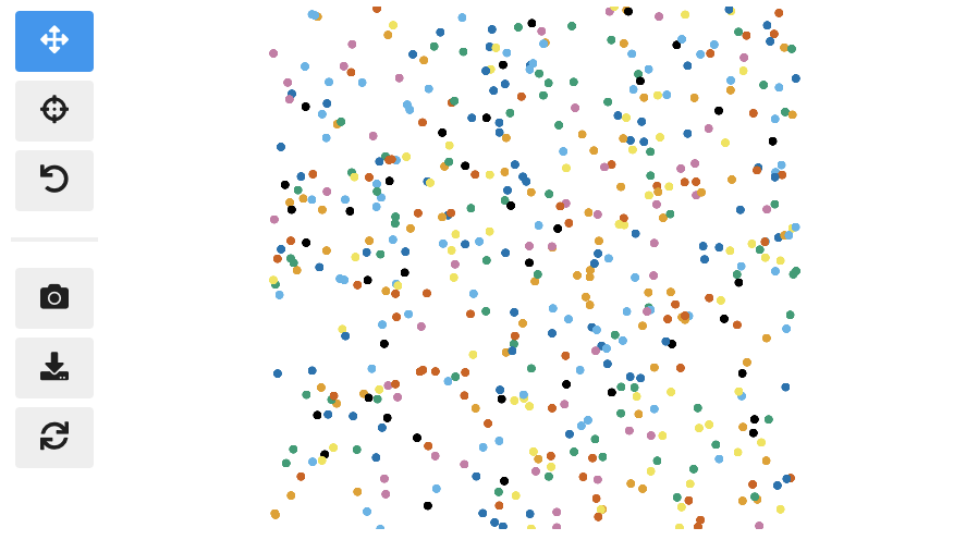 Advanced scatter plot example