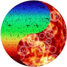 Avatar for Yangyang Li from gravatar.com