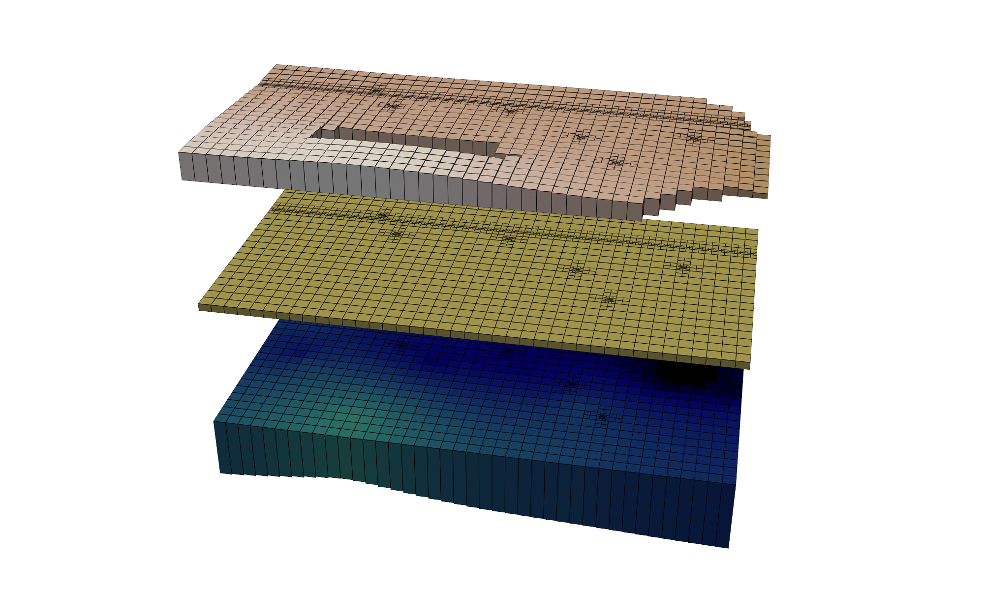 The three layers of the Freyberg MODFLOW-USG model pulled apart, colored by elevation, showing quadtree refinement along the river and the stepped tops of the cells