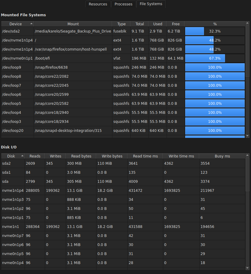 File systems