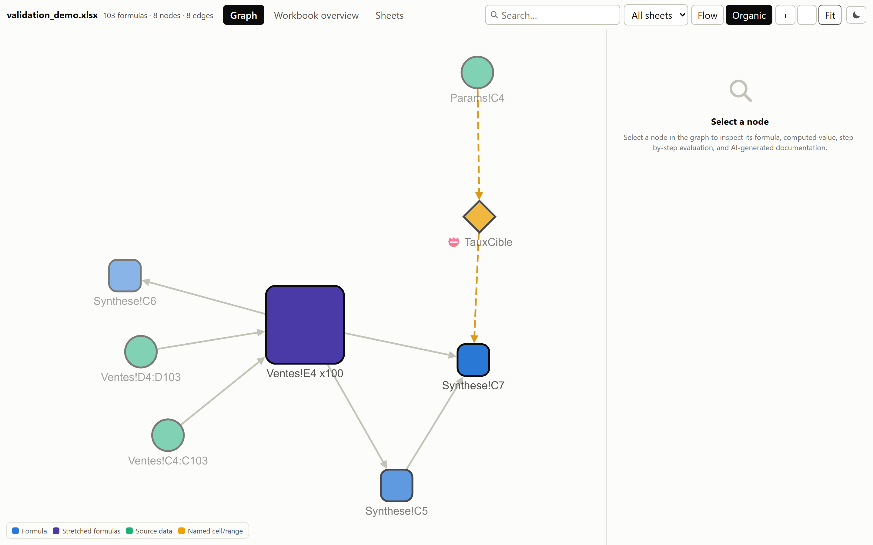 Dependency graph of a workbook
