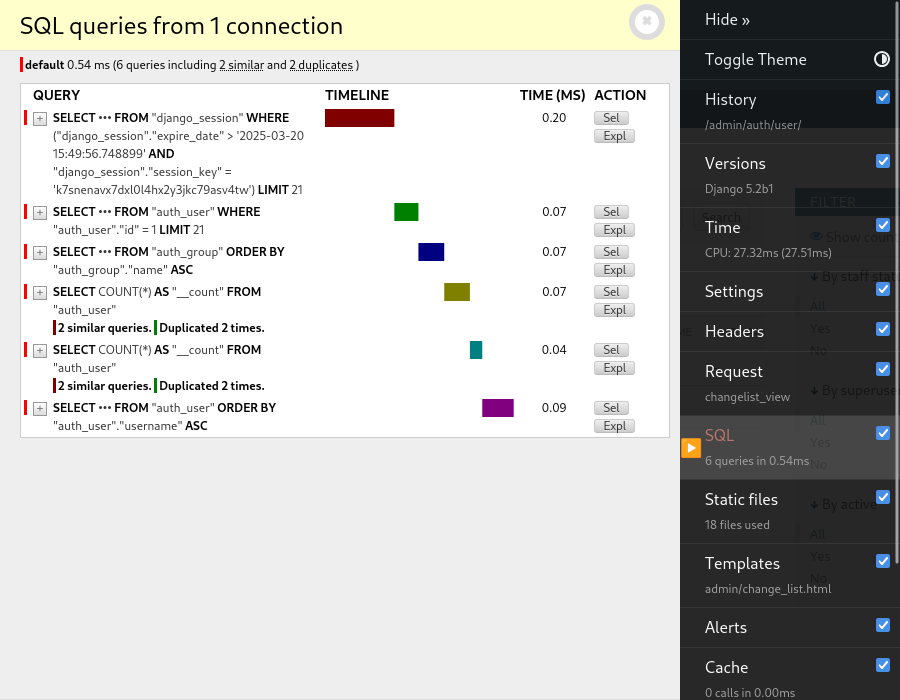 Django Debug Toolbar screenshot