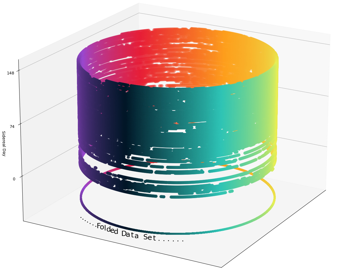 gwfolding logo