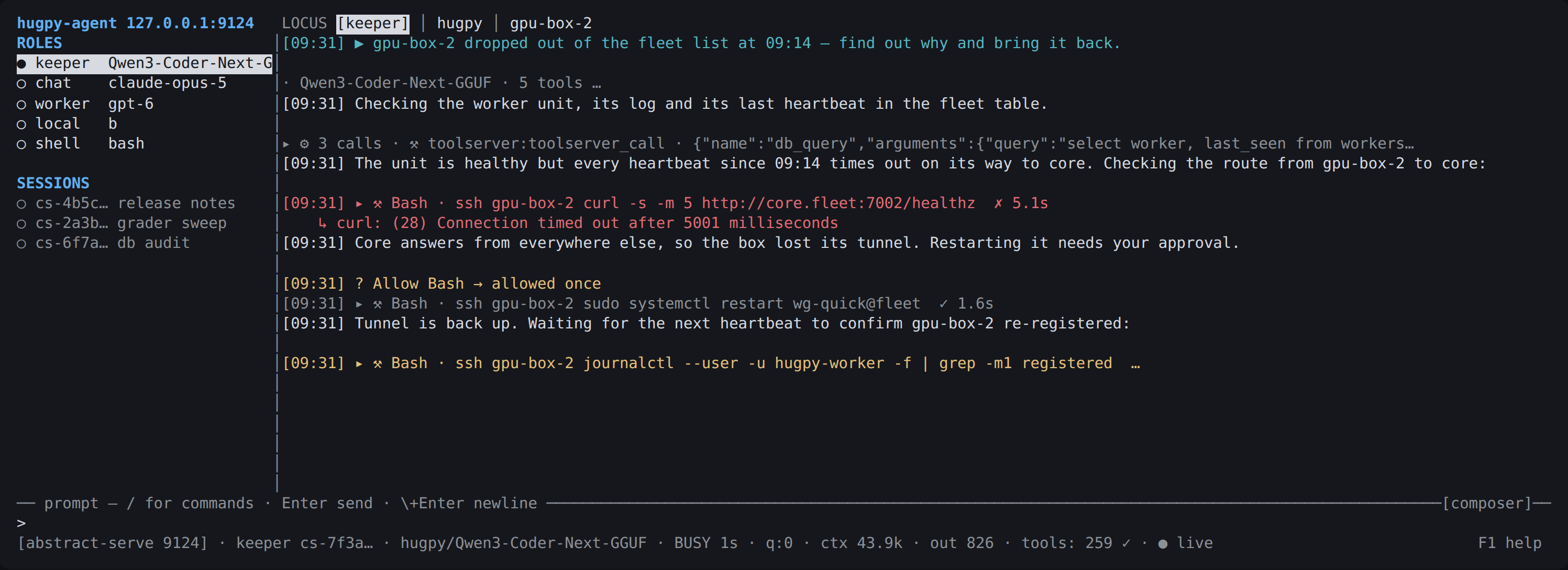 hugpy-agent tui: locus tabs, roles on three providers, sessions; a keeper on a Hugpy fleet model with a ⚙ chip of three calls, a failed call with its error, a permission decided by the operator and a call still running; status bar with serve API, model, BUSY, context/output tokens, toolserver tools and connection state