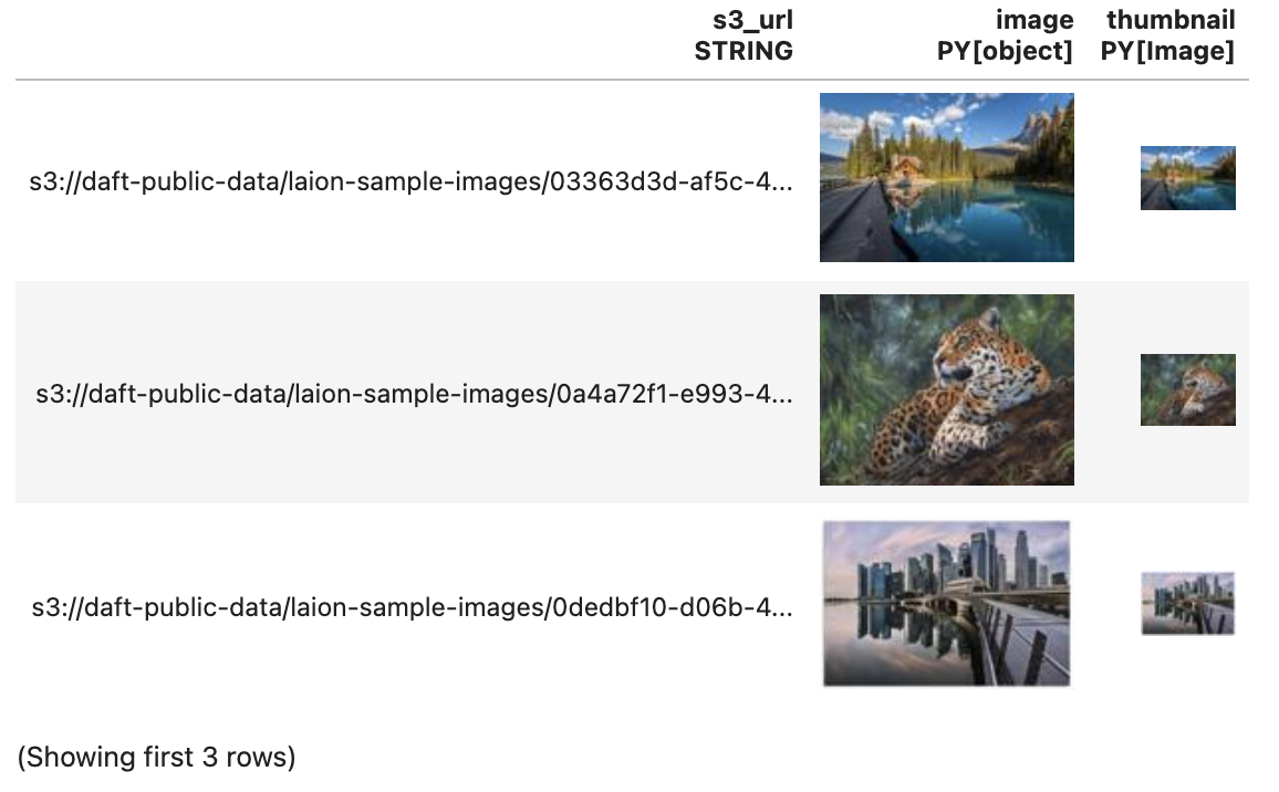 Dataframe code to load a folder of images from AWS S3 and create thumbnails