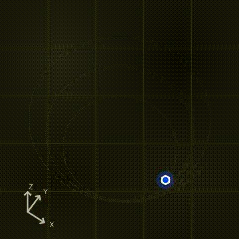 Spiral trajectory demo