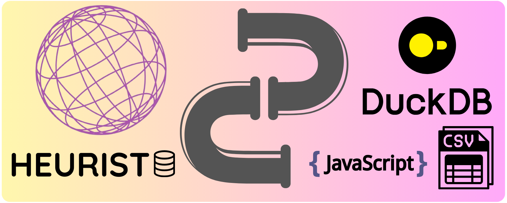 Logo showing heurist on the left, a pipe in the middle, and output formats DuckDB, JavaScript and CSV on the right.