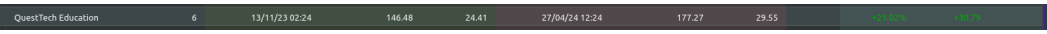 https://raw.githubusercontent.com/Simple-Rich-Trading-Journal/docs/main/srtj-main/trade_fin.png