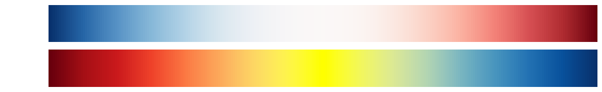 create_diverging_demo_dark