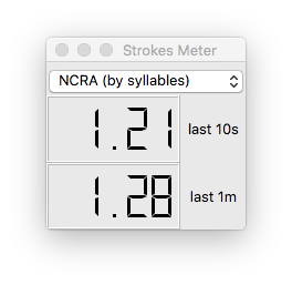 The strokes meter in action
