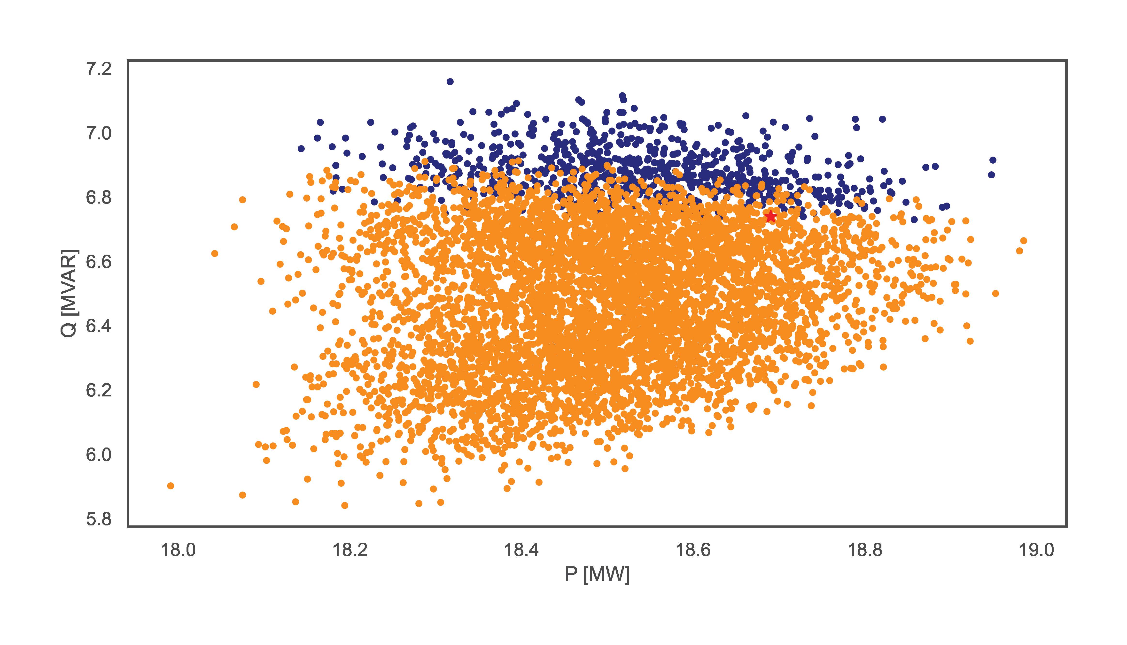 https://raw.githubusercontent.com/Demetris-Ch/TensorConvolutionFlexibility/main/plots/MonteCarlo2024-11-08_14-25-40_incl_infeasible.jpg