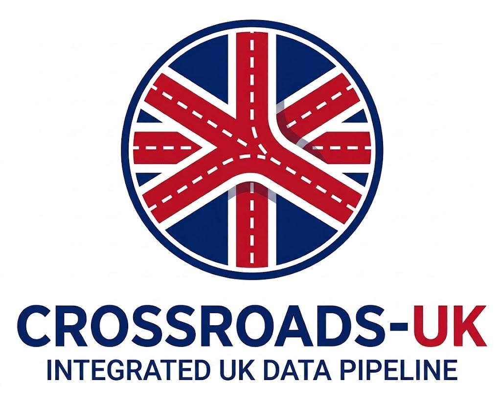 Crossroads-UK
