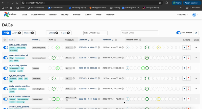 Airflow Watcher Demo