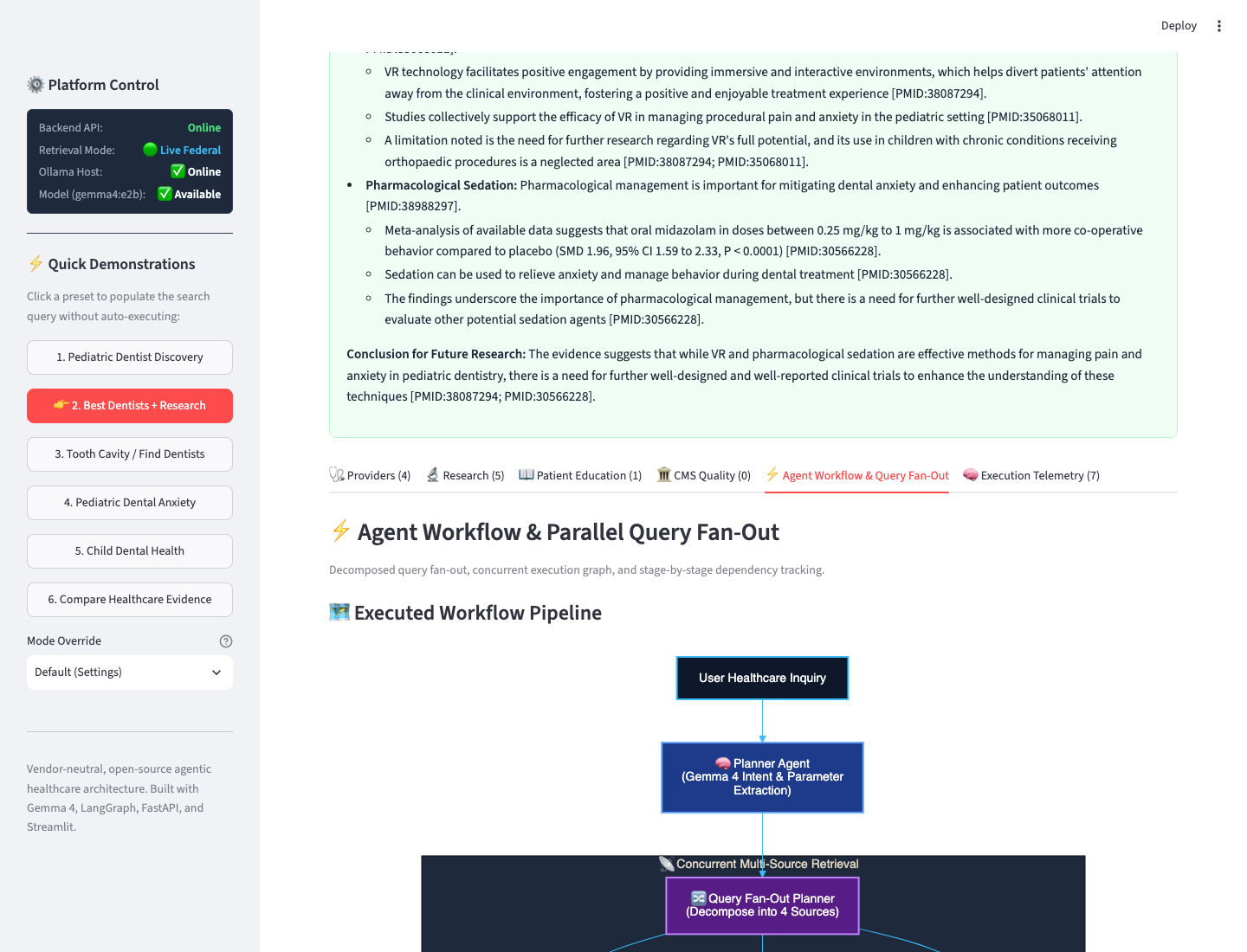M7 Workflow & Query Fan-Out
