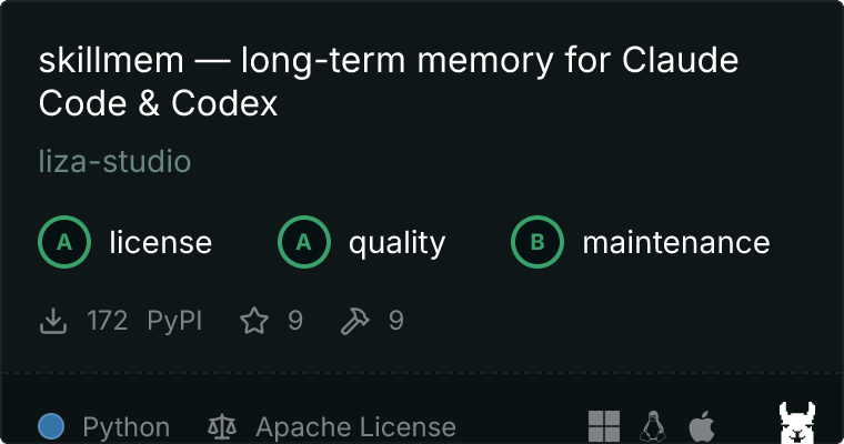 Glama score