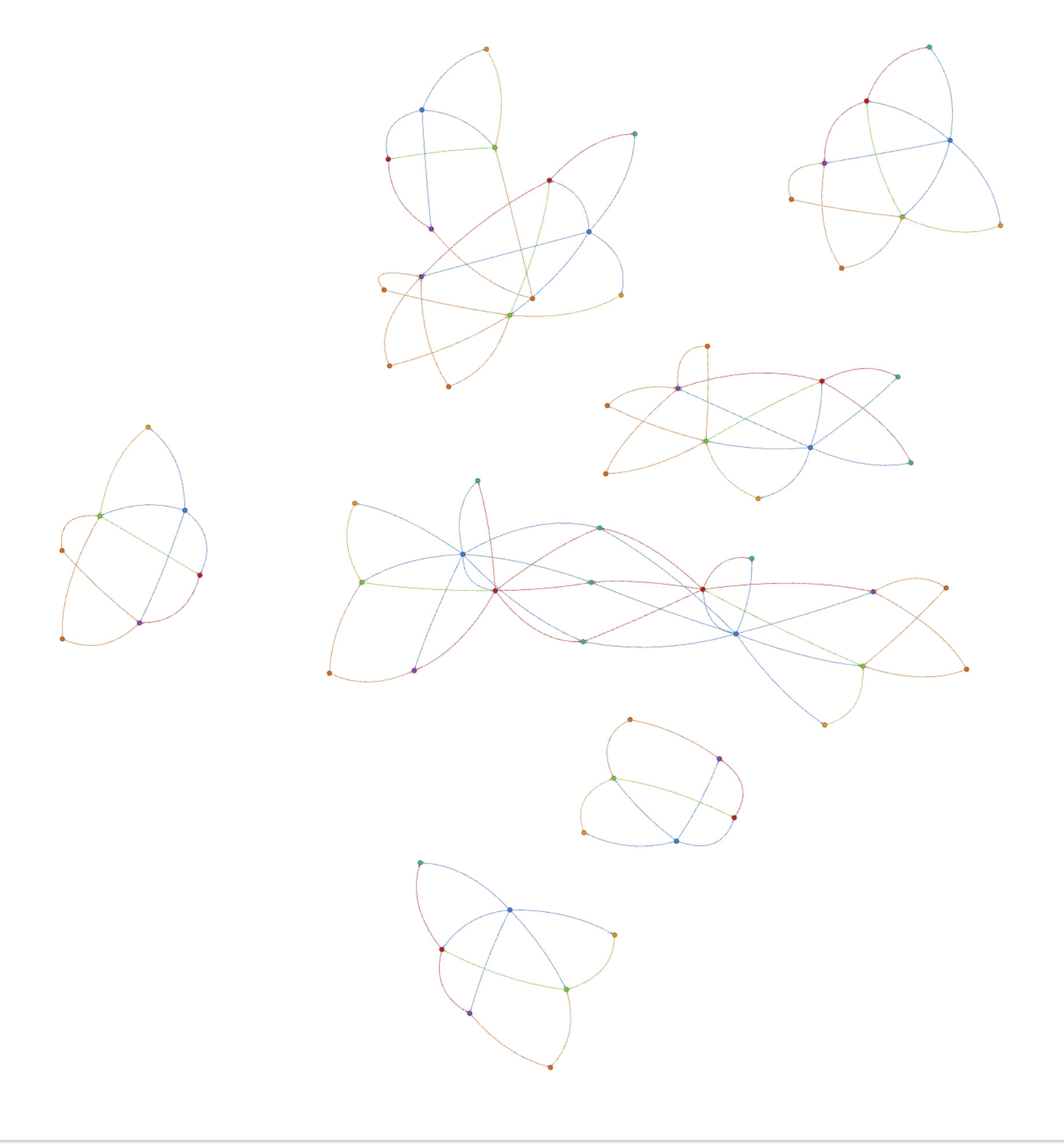 Virtual Graph System: connected reasoning traces