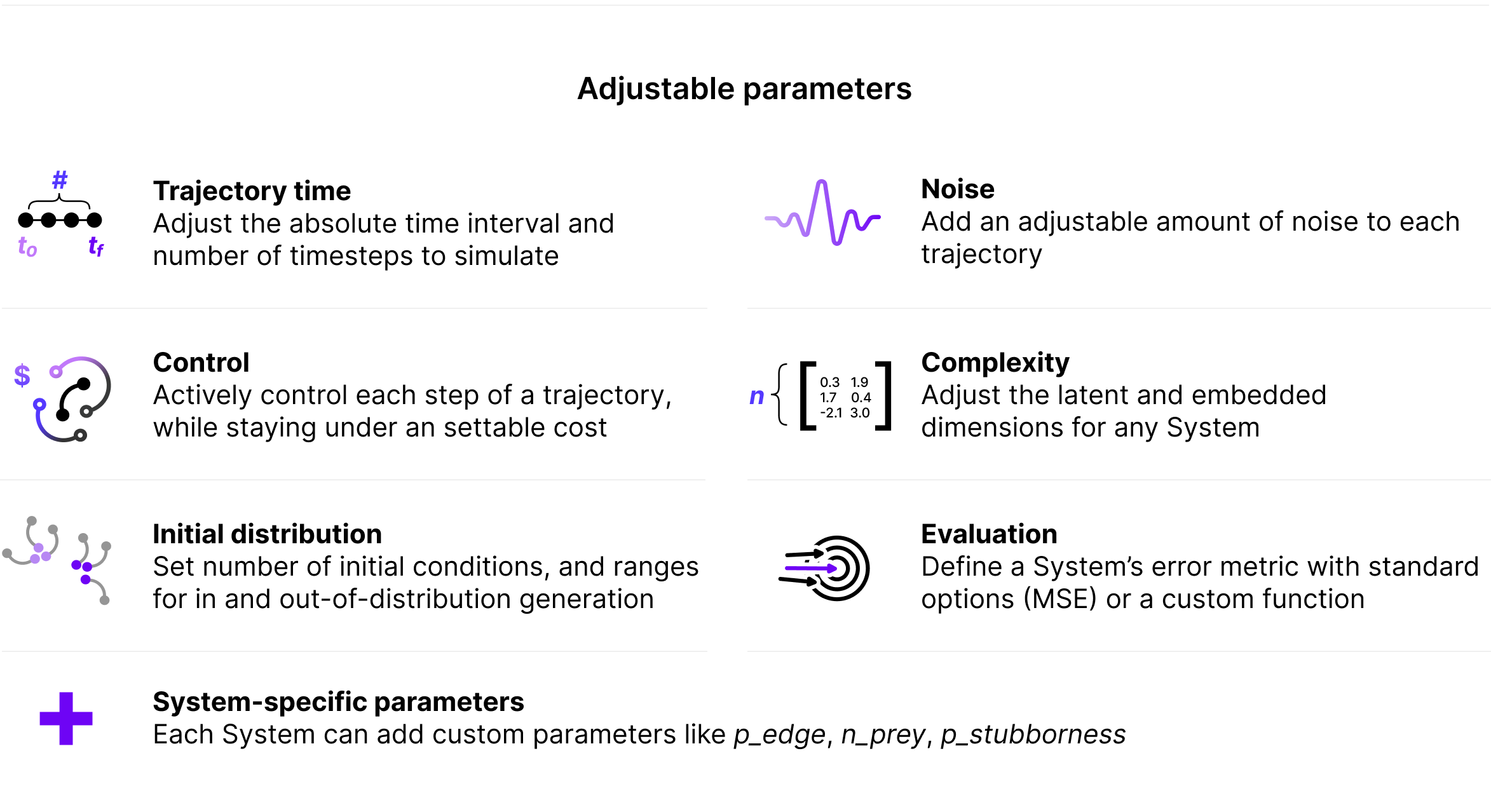 Extensible-params-GitHub