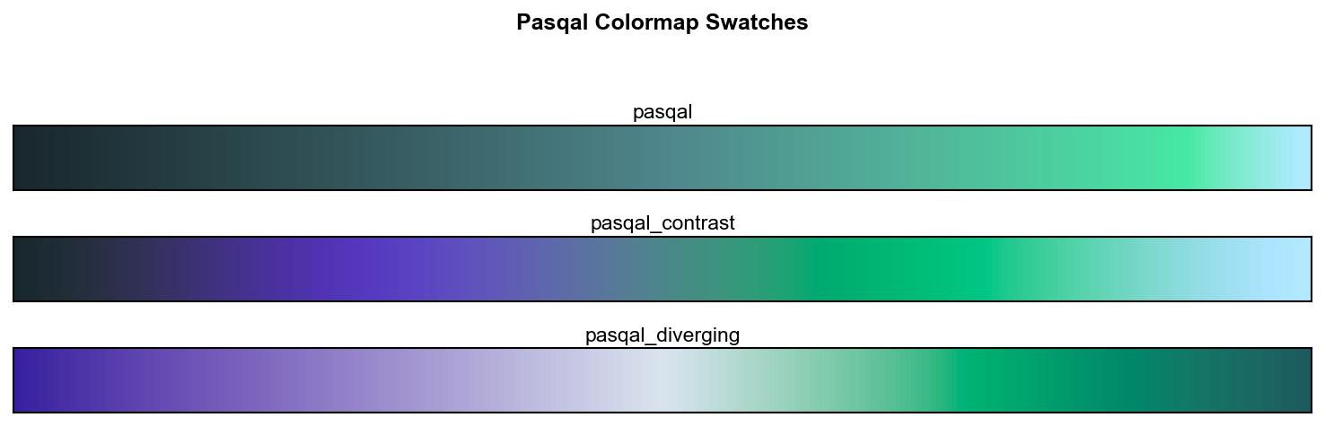 Pasqal colormap swatches