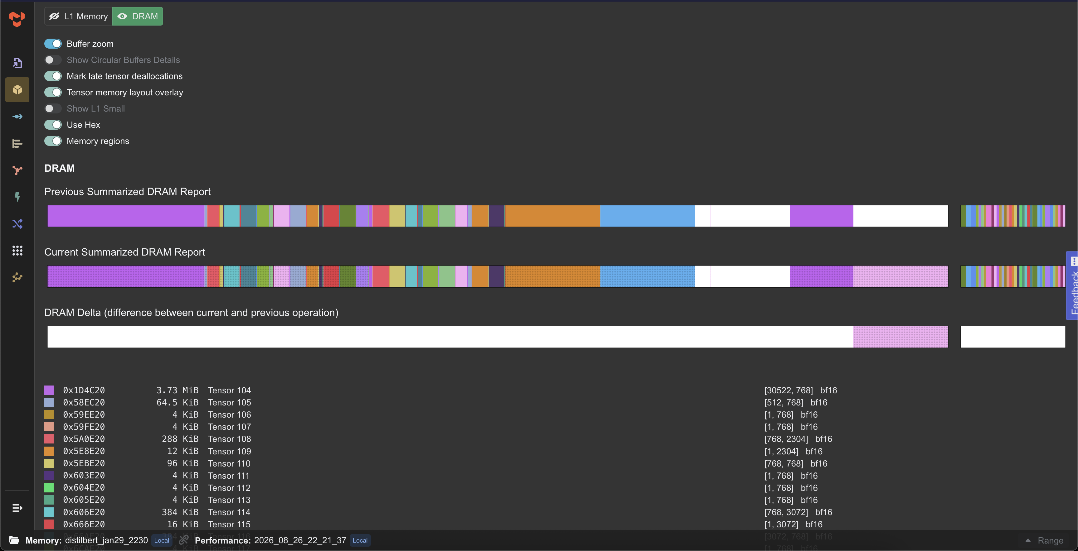 DRAM memory allocations