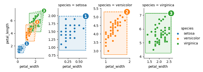 usage example 2 result