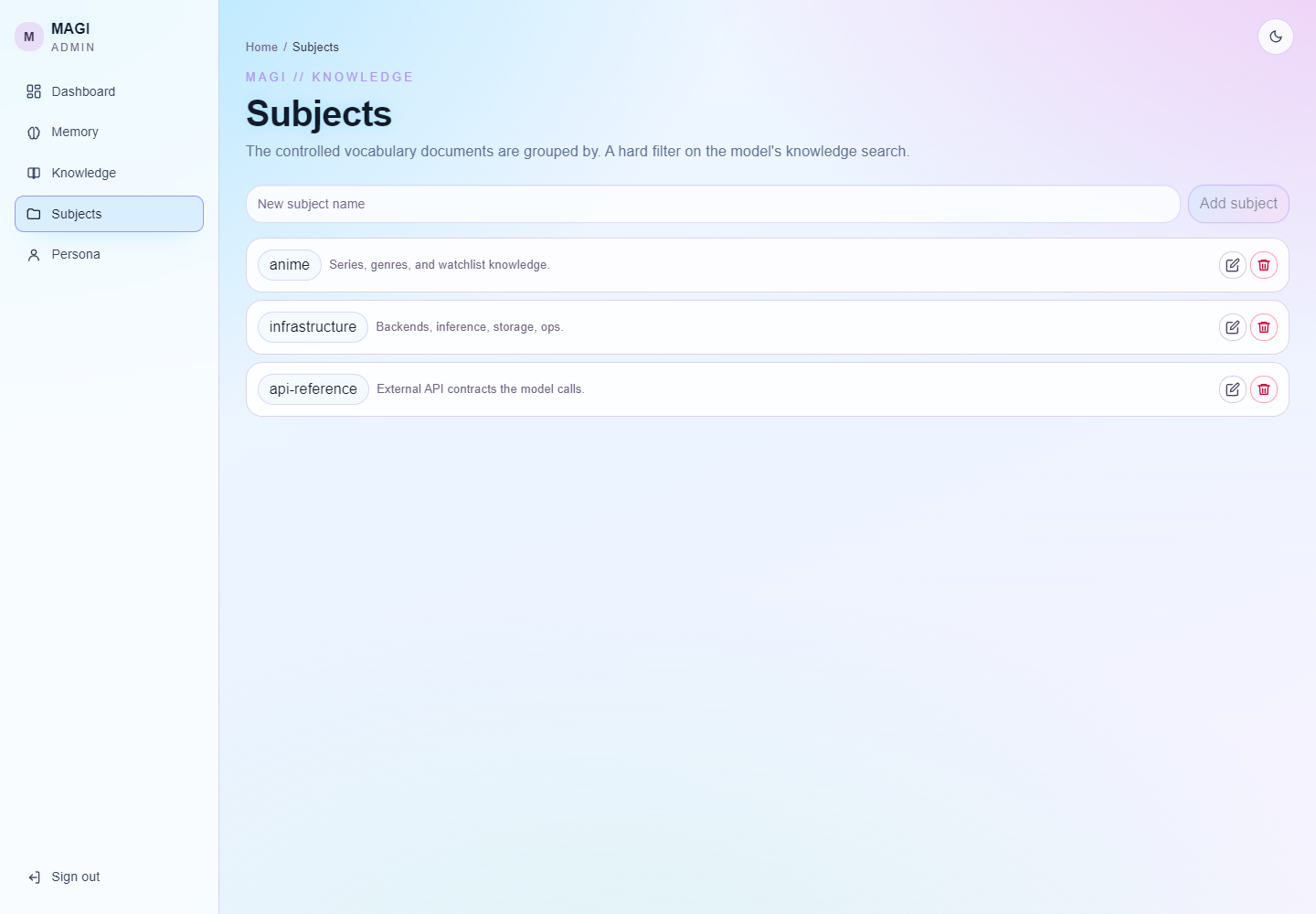 Subject registry