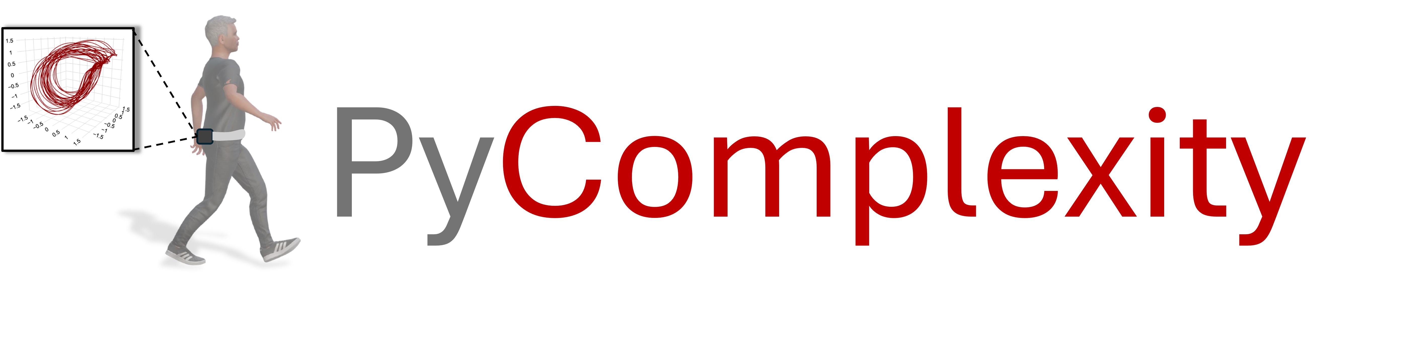 PyComplexity Logo