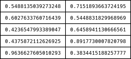 table1