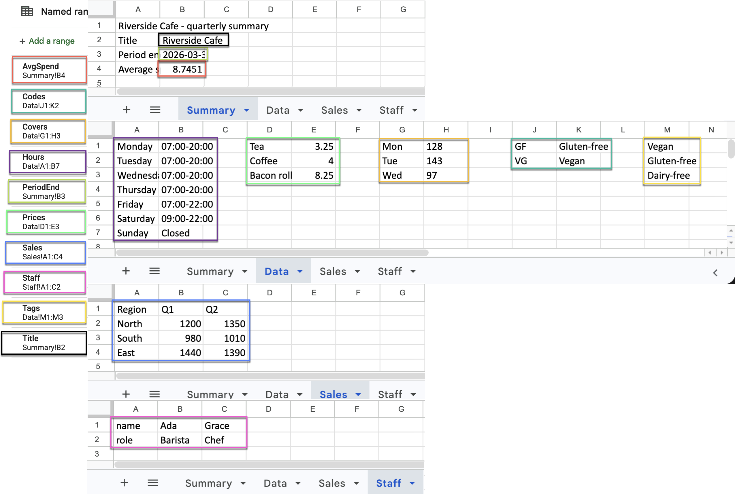 img The Example Workbook
