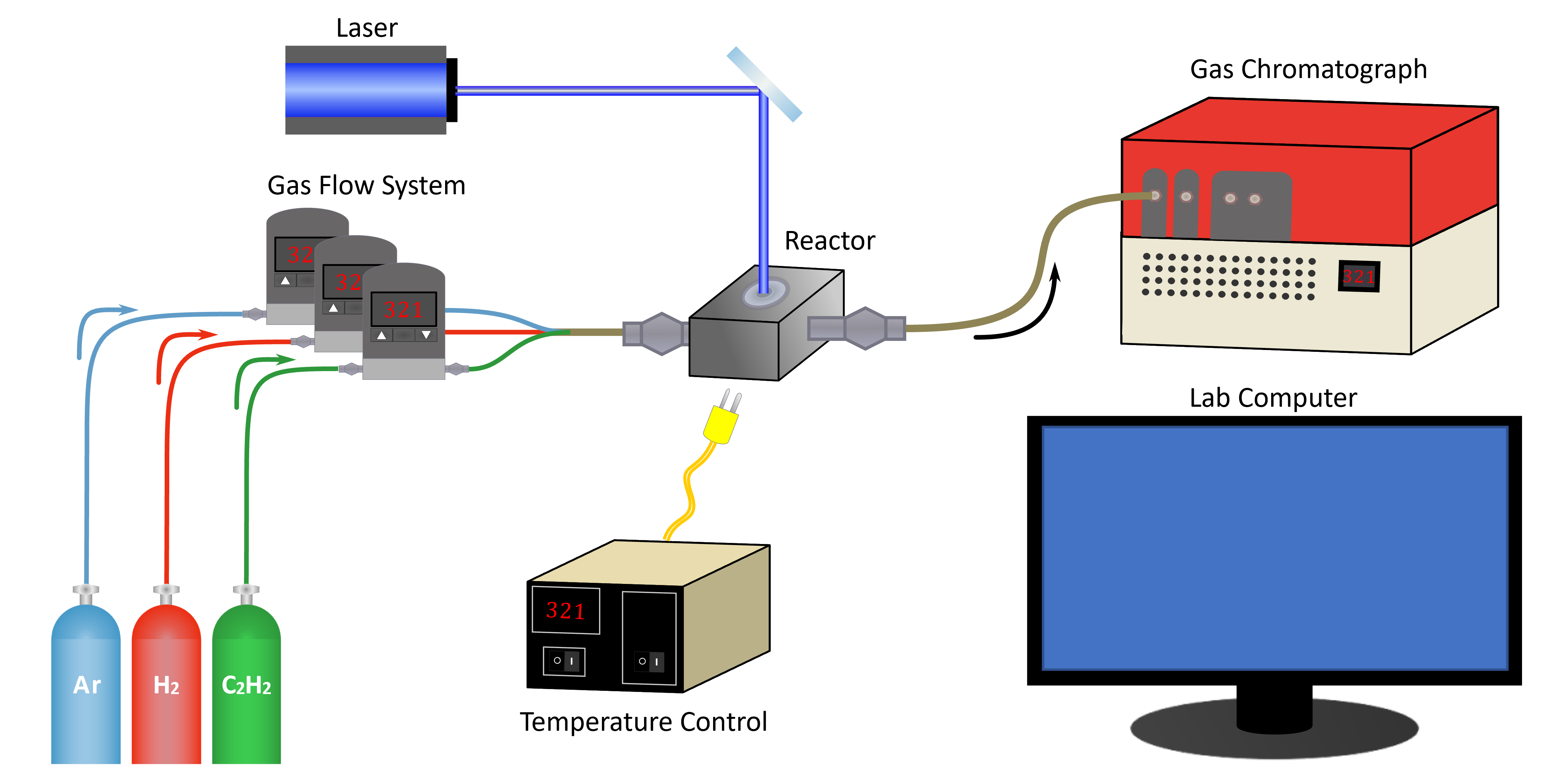 https://github.com/Dionne-Lab/catalight/raw/main/docs/source/_static/images/overview.png