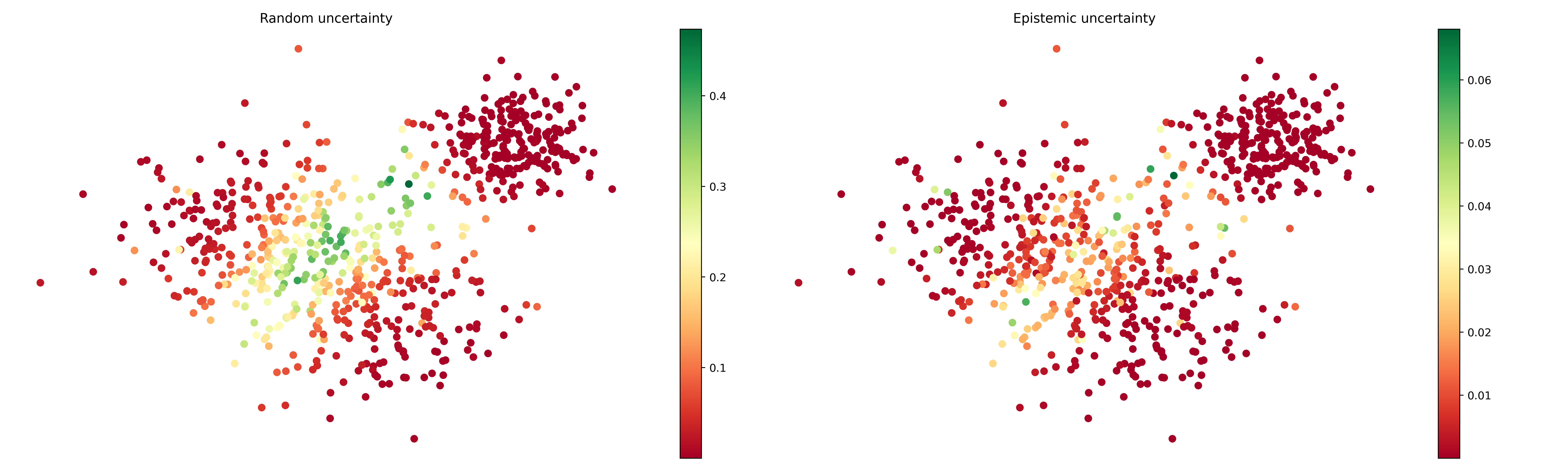 fig4