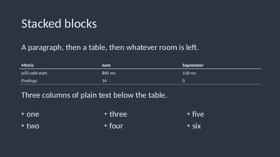 A paragraph, a table and three text columns stacked on one slide