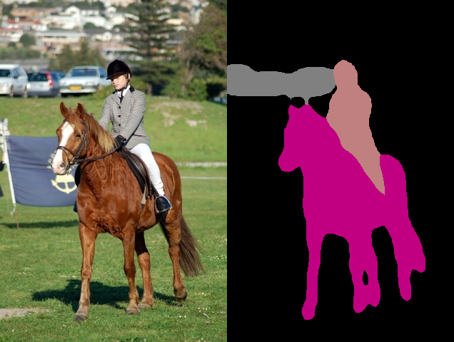 RefineNet sample image on PASCAL VOC dataset