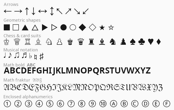 Unicode symbols and fancy text