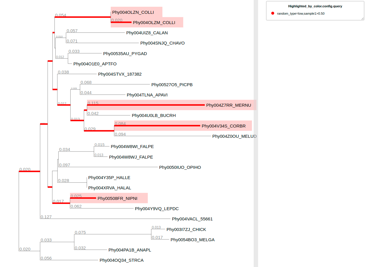 highlighted_or